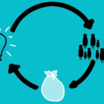 Finanziare con successo una campagna di crowdfunding