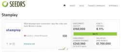 Stamplay topo funded su Seedr equity crowdfunding