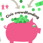 crowdfunding civico linguaggio e opportunità