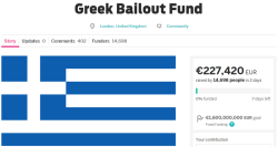 Crowdfunding per salvare la Grecia