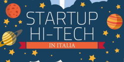 osservatorio startup digitali 2015