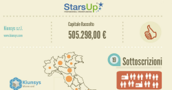 Campagna Equity crowdfunding Kiunsys Starsup