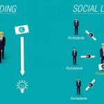 Smartika P2P lending supera 20 milioni