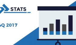 P2P lending italia statistiche 4q 2017
