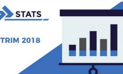 P2P lending in Italia 3 trimestre 2018 record