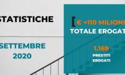 Borsadelcredito erogati prestiti per 7 milioni a settembre 2020
