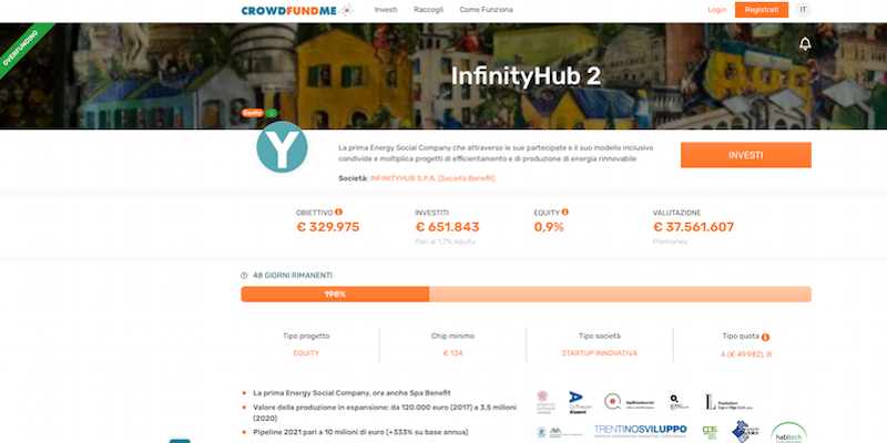 infinityhub cbuzz