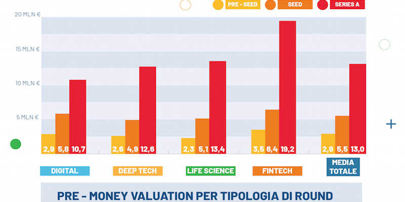 Schermata 2021-11-02 alle 11.02.48