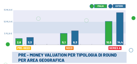 Schermata 2021-11-02 alle 11.45.16