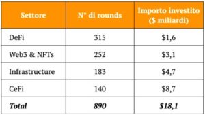 Iconium 2021 5-ROund Fundraising